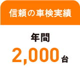 選ばれる理由001